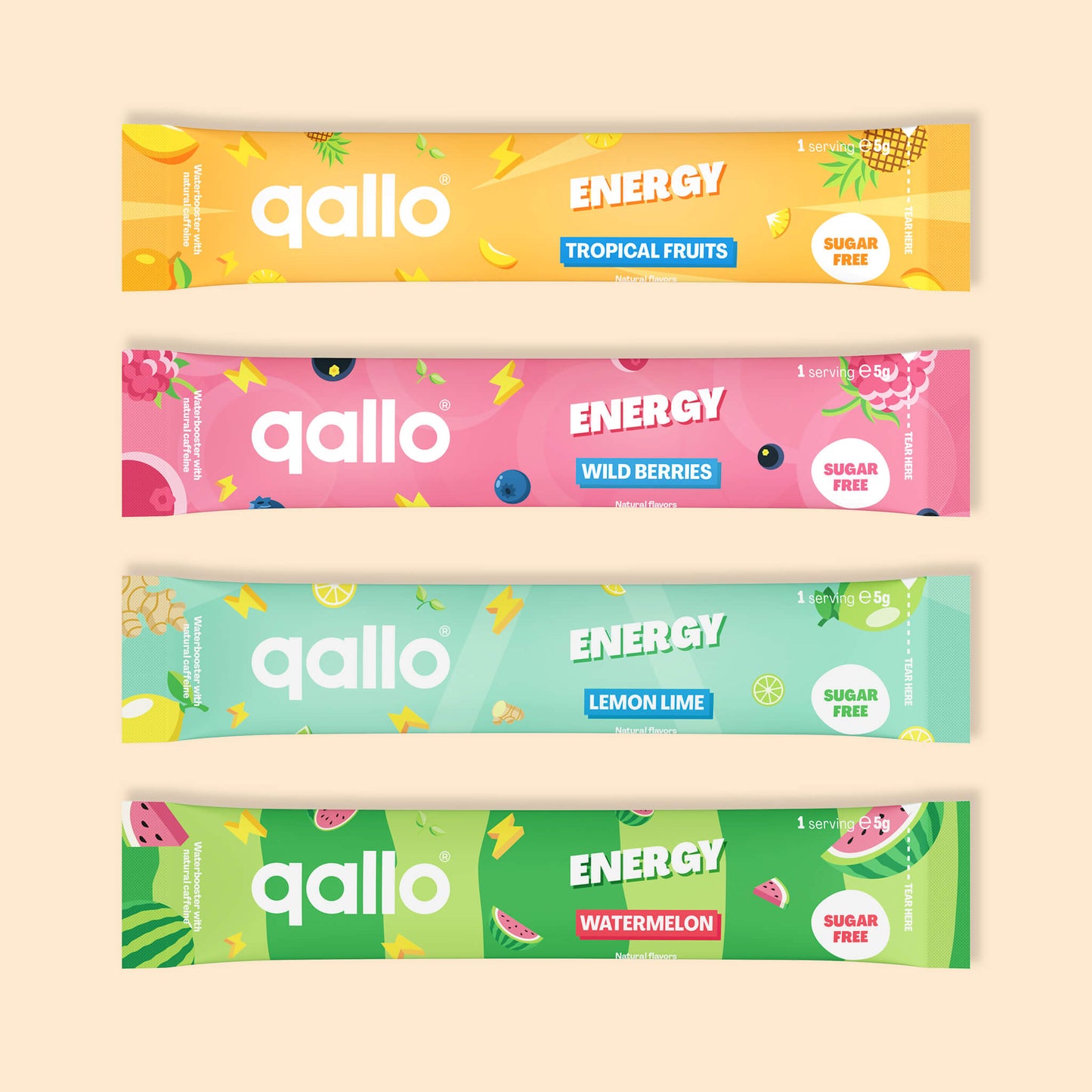 Energy Startpakket