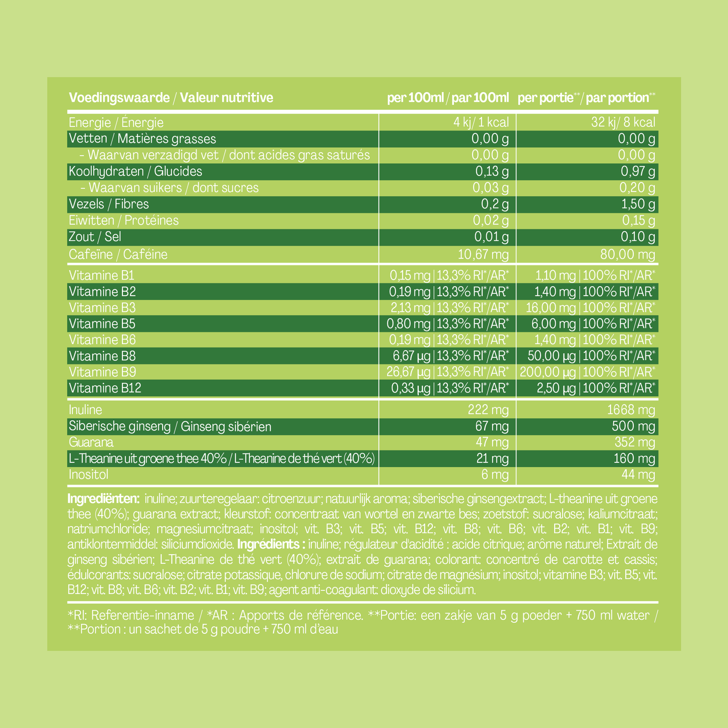 Energy Watermelon Zakjes