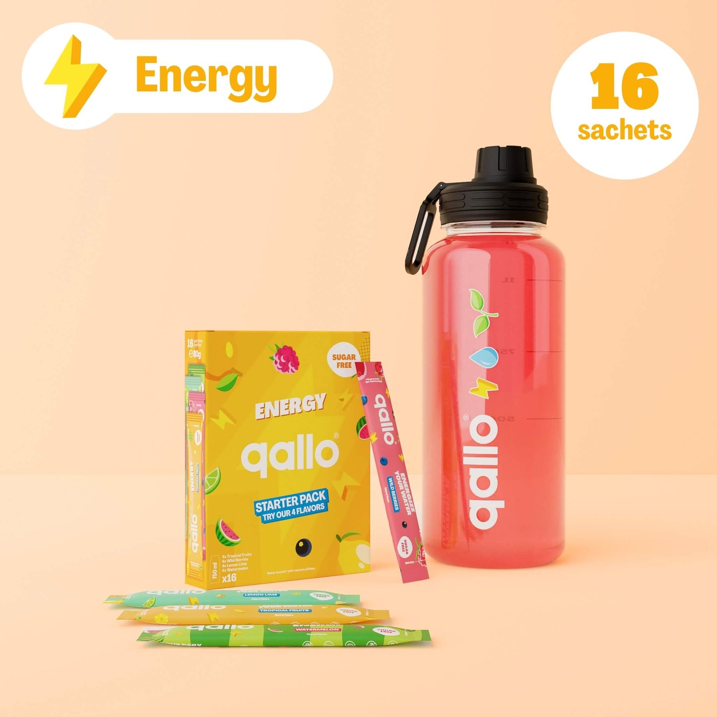 Energy Startpakket