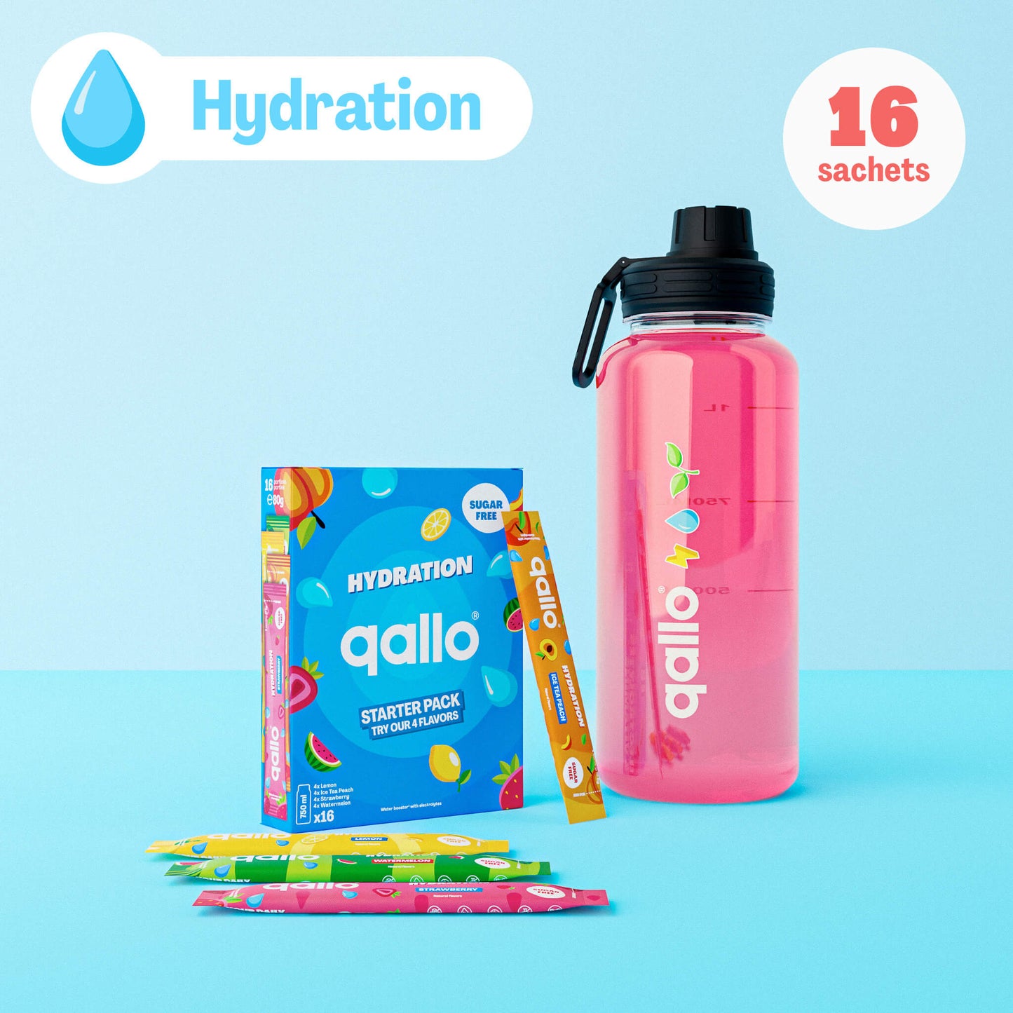 Hydration Starter Pack