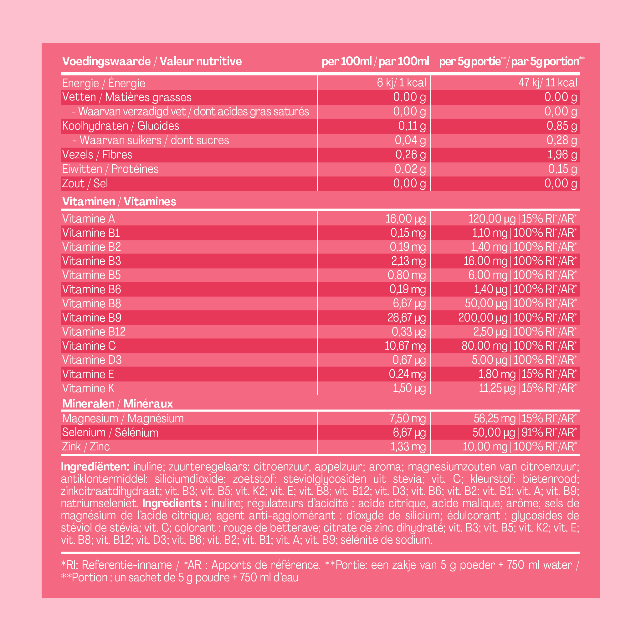 Vitamins Starter Pack