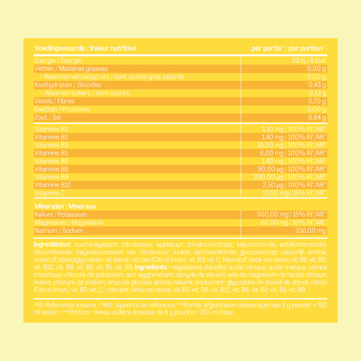 Hydration Lemon Tub