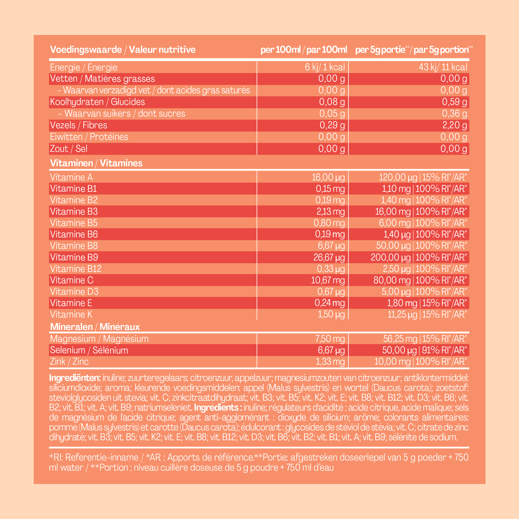 Vitamins Peach Tub