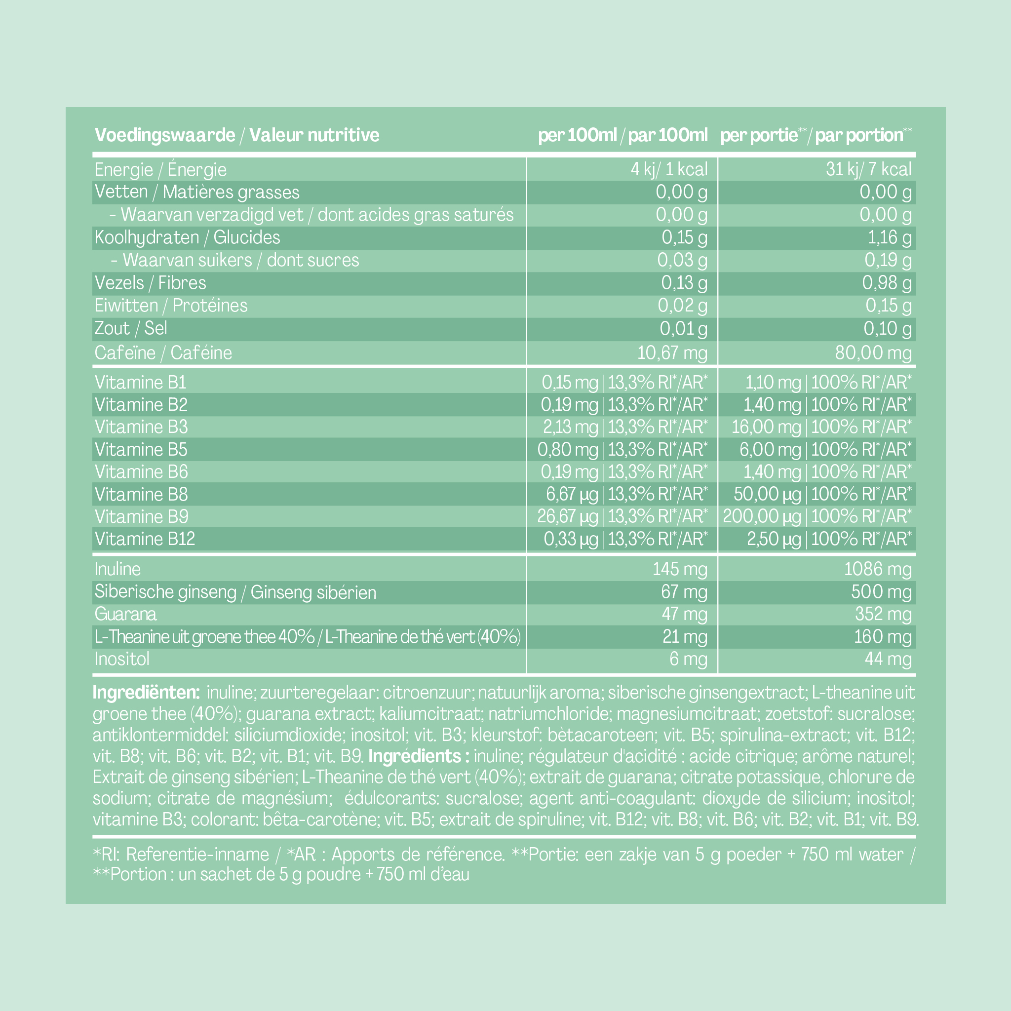 Energy Lemon Lime Sachets