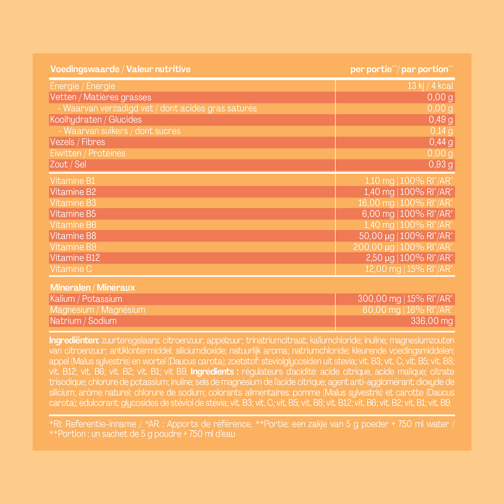 Hydration Ice Tea Peach Sachets