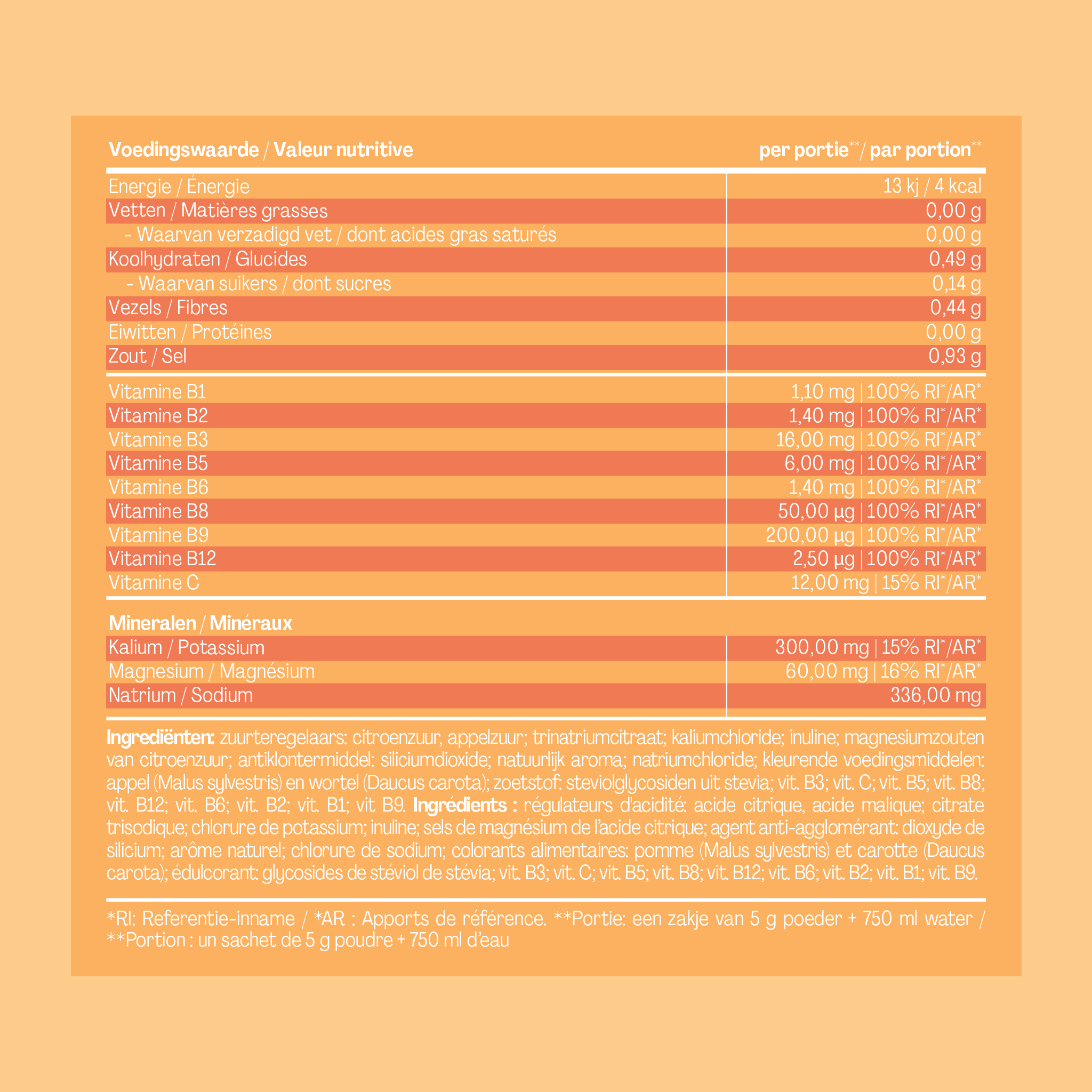 Hydration Ice Tea Peach Sachets