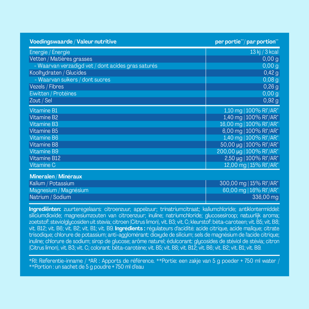 Hydration Starter Pack