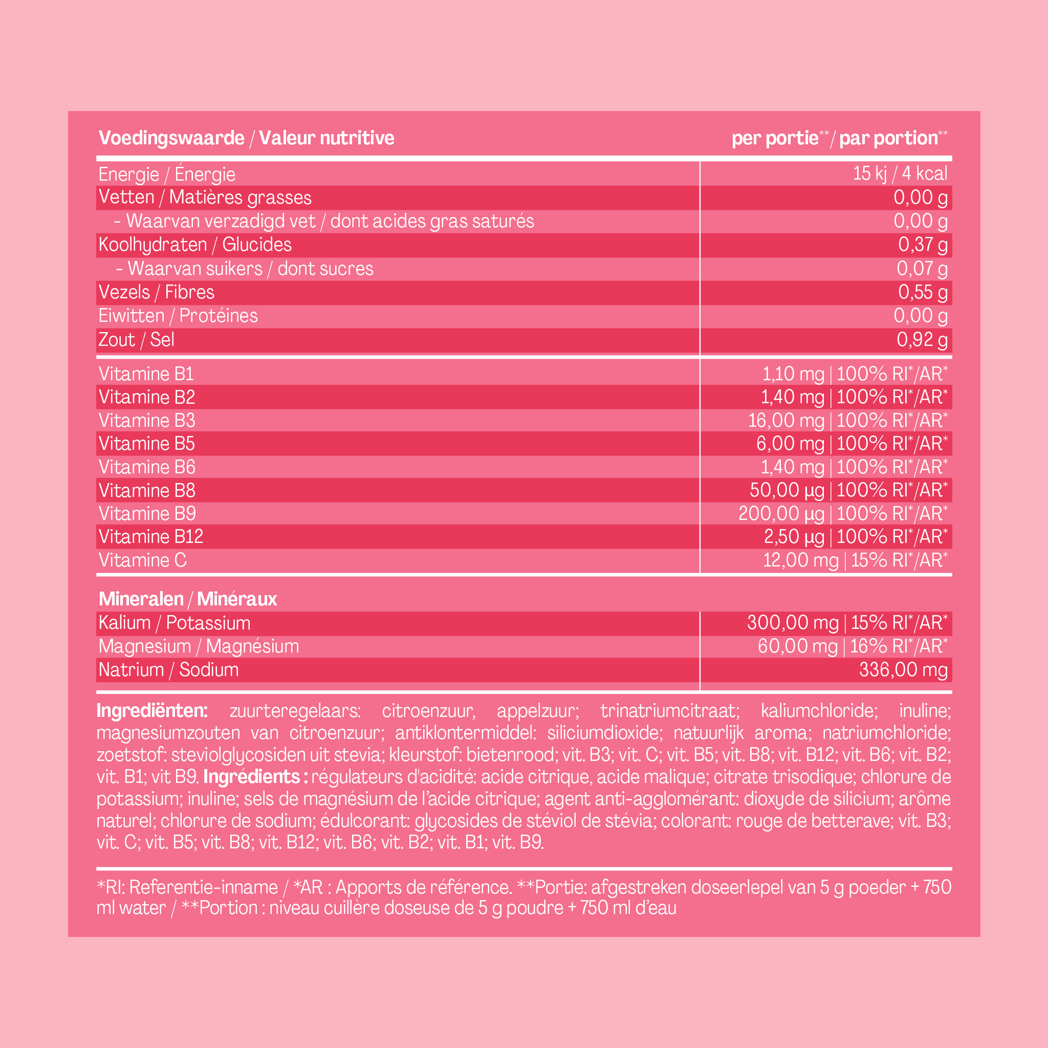 Hydration Strawberry Tub