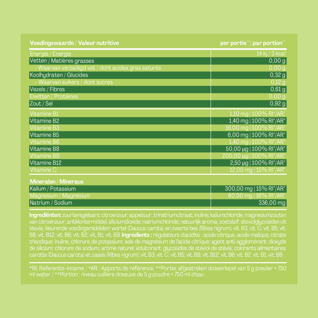 Hydration Watermelon Tub