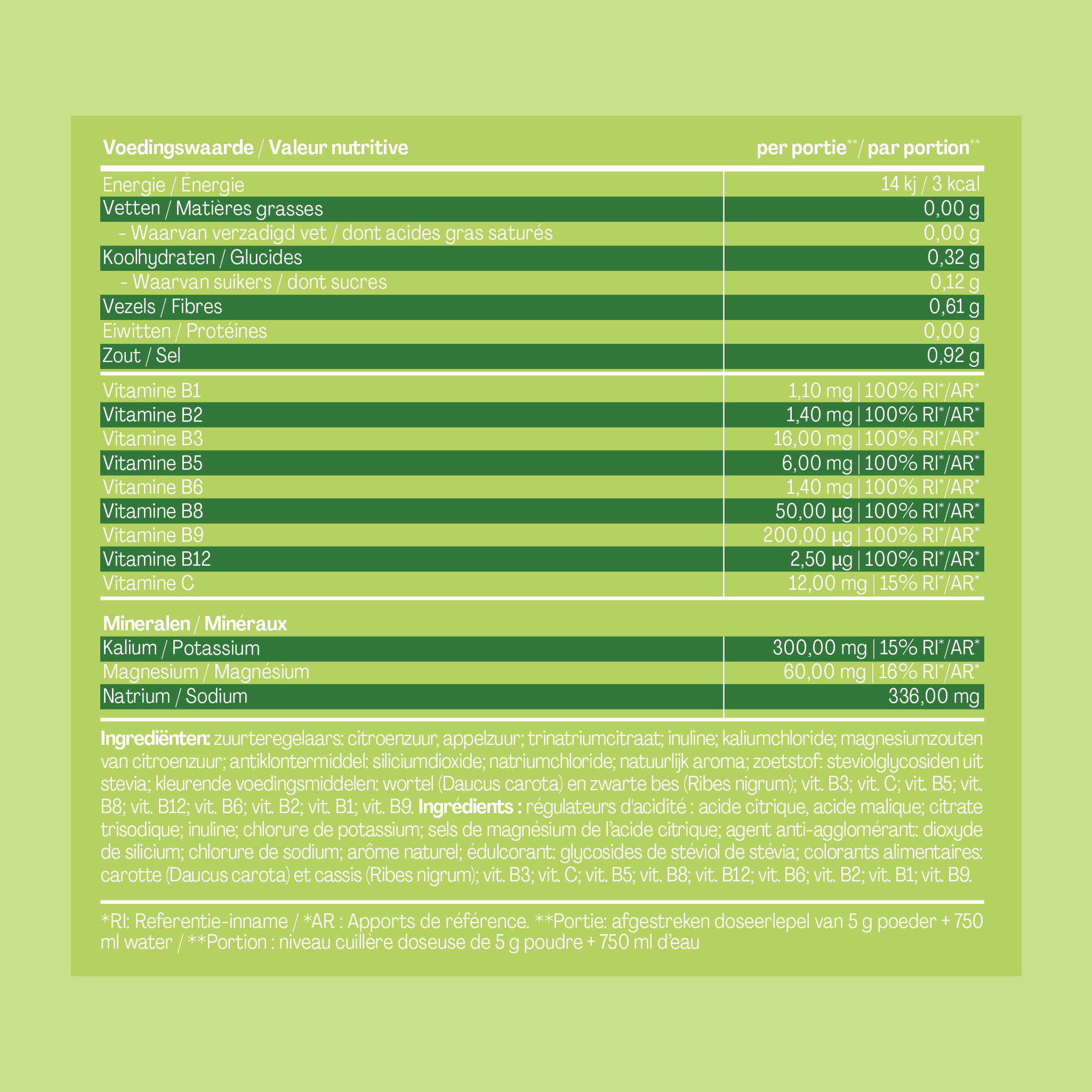 Hydration Watermelon Tub